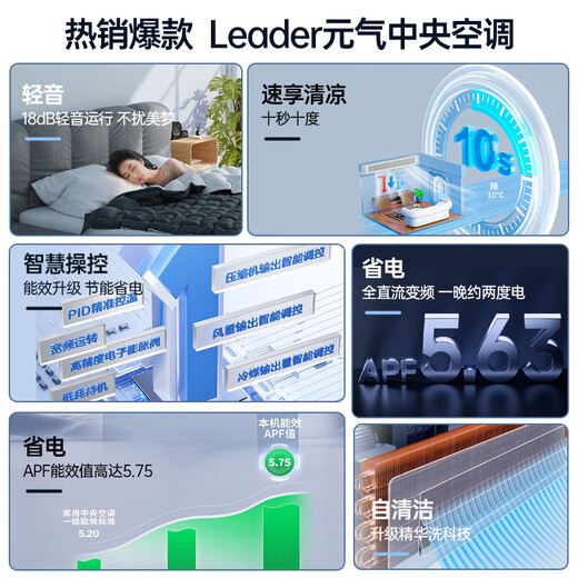Haier 20% off when ordering, available nationwide. Central air conditioner produced by Zhijia. One-to-four, one-to-three, full DC frequency conversion, first-class energy efficiency, intelligent IoT self-cleaning leader Yuanqi 5 HP, one-to-four, three rooms and one living room 110