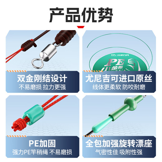 Kawaze King Kong knot silver carp and bighead carp main line group PE reinforced large object line group fishing finished line group fishing line 7.2 meters 6.0