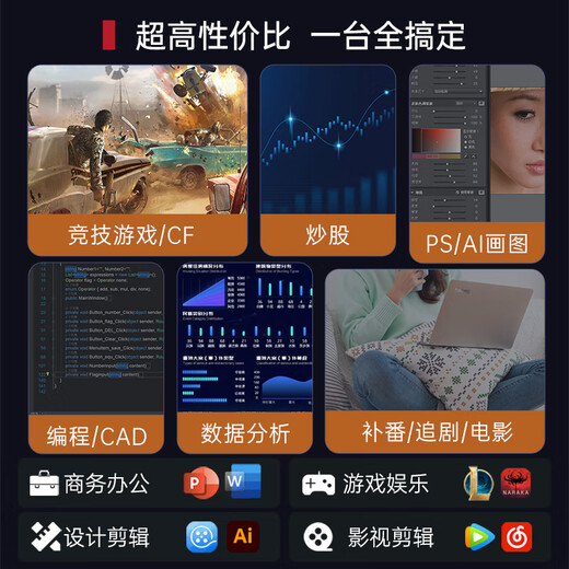 戴睿（dere）云翼系列 国家补贴笔记本电脑 15.6英寸高性能商务办公旗舰轻薄本 大学生游戏娱乐手提本 32G 2TB