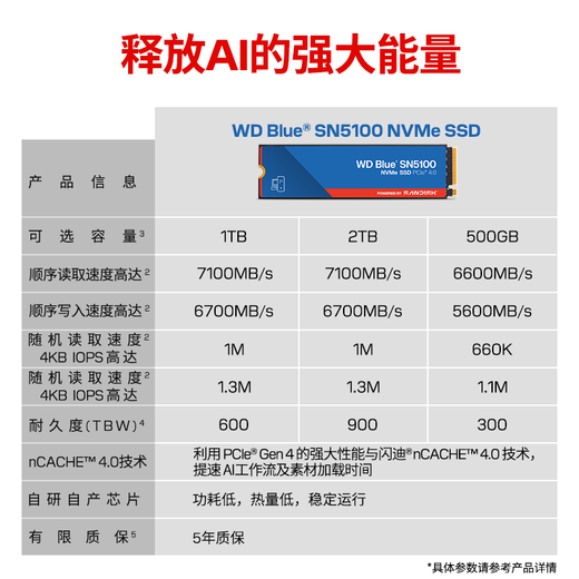 Disque SSD Western Digital (WD) Interface NVMe M.2 Accessoires informatiques AI Disque dur de jeu pour ordinateur portable Les particules originales ne sont pas fausses et ne ralentissent pas SN5100 | PCle4x4 7 100 Mo/s Grande capacité 1 To