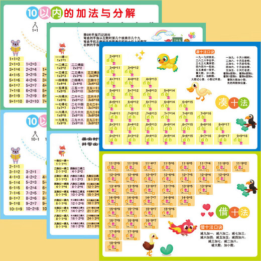 BenBengtu Early Education Backpacking Bilder Grundschule Lernbücher Vollständiger Satz Pinyin Briefe Multiplikation und Abteilung Addition und Subtraktionstisch Lernartifaktgeschenke Grundschule Lernbücher 8-teilige Set Set