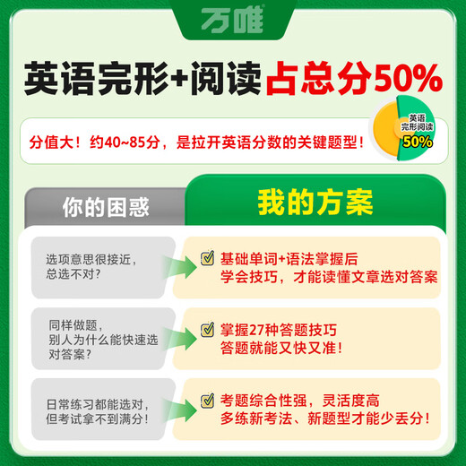 
2026 version of Wanwei's English cloze reading comprehension special listening training for grade 897 junior high school cloze and reading time for junior high school cloze and junior high school cloze and reading time for text 1 junior high school 2nd junior high school 3rd junior high school vocabulary grammar textbook Wanwei flagship store 25 version of Gleece reading [Elevated version] 1 book and 1 book Grade 7