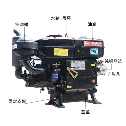 溥畔常州柴油机单缸水冷15/18/25马力船用拖拉机农用发动机电启动 zs1105电启动双轴承-18马力