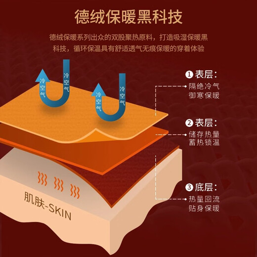 Catman Seamless Double-sided Velvet Bottoming Shirt Men's New Autumn and Winter Thickened Warm Short-Sleeved T-shirt with Top Black (Double-sided Velvet Style) L 120-135Jin Jin equals 0.5kg Slim Fit