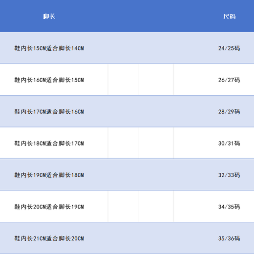 Paw Patrol Children's Slippers Girls Summer Girls Non-Slip Soft Sole Indoor Household Boys Children's Slippers Everyday Yellow Pebbles (Upgraded Environmentally Friendly Material) 35.5 35/36 Size (Shoe Inner Length 21CM Suitable for Foot Length 20CM)