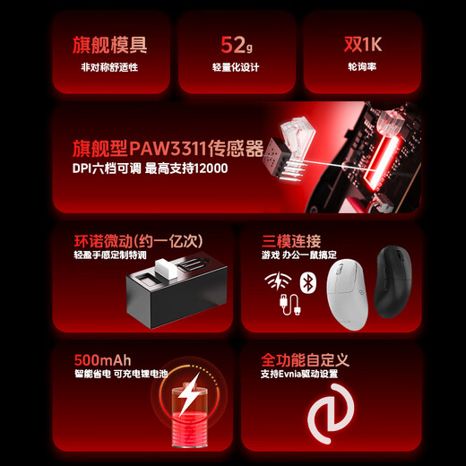 飞利浦（PHILIPS）猎装者F1无线鼠标游戏电竞鼠标办公鼠标蓝牙三模52g轻量化人体工学手感舒适cs2使命召唤WF13B 【PAW3311】猎装者F1 白色