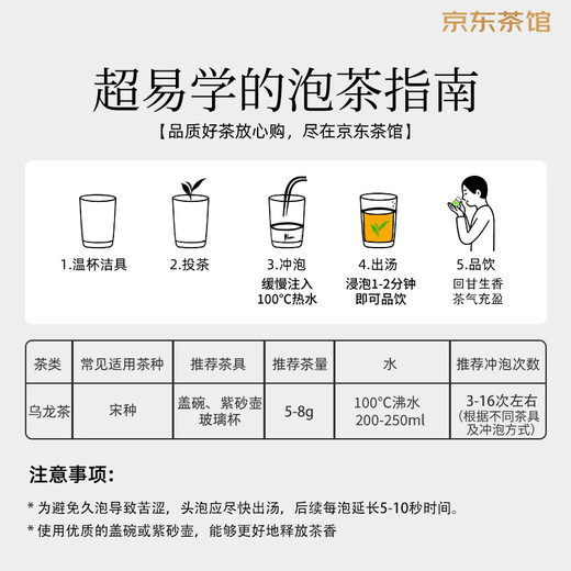 
Zhengshanding Oolong Tea Classic Phoenix Single Pine Song Crop Special Grade 500g Foot Fire Paper Pack Tea Aura Full of Strong Scent Tea Leaves