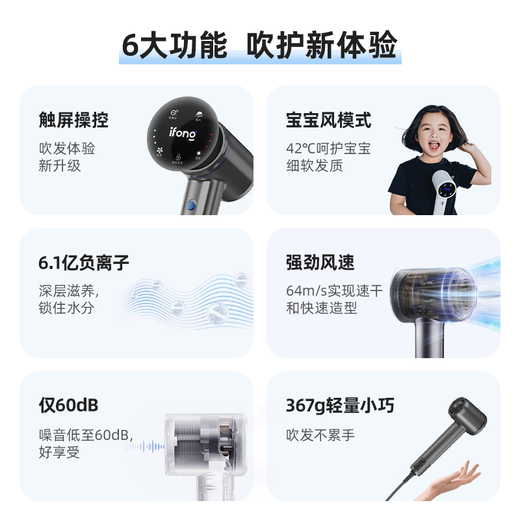 High-speed hair dryer negative ion household high-power quick-drying negative ion hair dryer mini portable does not hurt hair, leafless, low noise, high wind power, small hair dryer, cyan