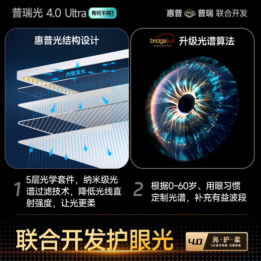 HP Purui Eye Protection LED Living Room Headlight Bedroom Ceiling Light Whole House Lighting Package Zhongshan Morning Light Package Installation