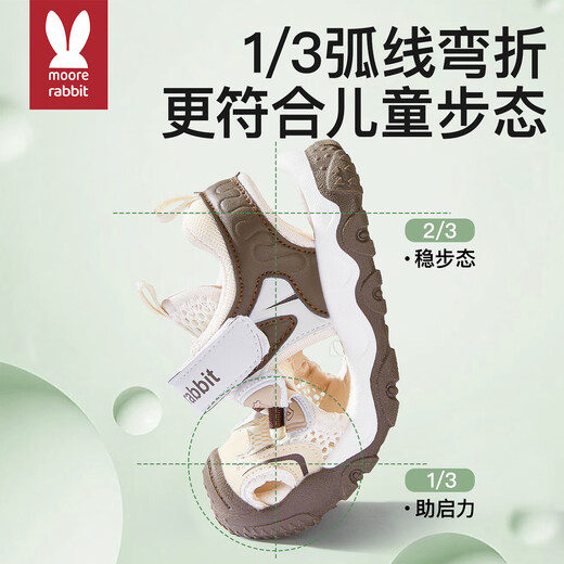 Moer Rabbit Детская обувь сумка Toe Shuxi Sandals 2025 Новый стиль мальчиков и девочек спортивные туфли на открытом воздухе, мальчики, мальчики шаг на воде
