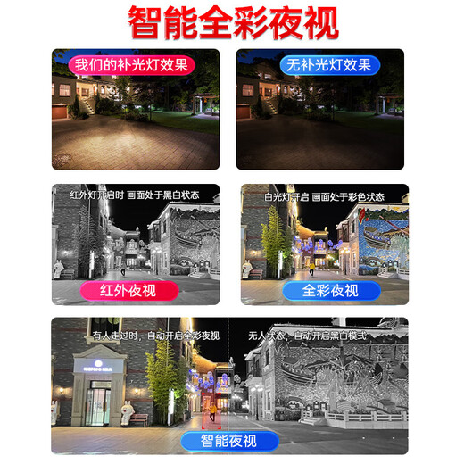 科世奇1600万超清双摄家用摄像头无线wifi手机远程监控器360度无死角带夜视全景语音室外高清户外防水 30天免费循环录像卡 wifi款（手机远程+移动跟踪+语音对讲）