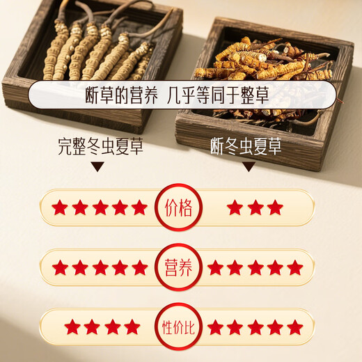 Beijing Tongrentang for use in the inner court, Cordyceps sinensis 1-3 roots/g 10 grams Cordyceps gift box tonic nutritional supplements for parents