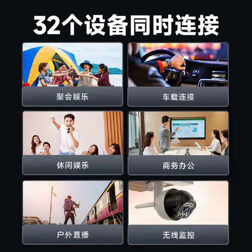 Europa portátil wifi inalámbrico de tres redes universal wi-fi6 móvil sin tarjeta Unicom Telecom ilimitado portátil 4G red de acompañamiento de alta velocidad tráfico universal modelo 2025 batería 5G 10,000 mAh + carga e Internet modelo de doble uso + ocho núcleos + velocidad de red 500% Versión extrema tráfico ilimitado + 3000G + quad core + velocidad de red aumentada en un 300%