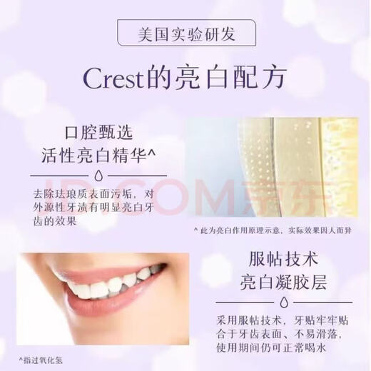 Crest American version whitening tooth patch enhanced version quickly removes yellowing and removes tooth stains for men and women, whitening and brightening, one box [20 pairs/40 pieces]