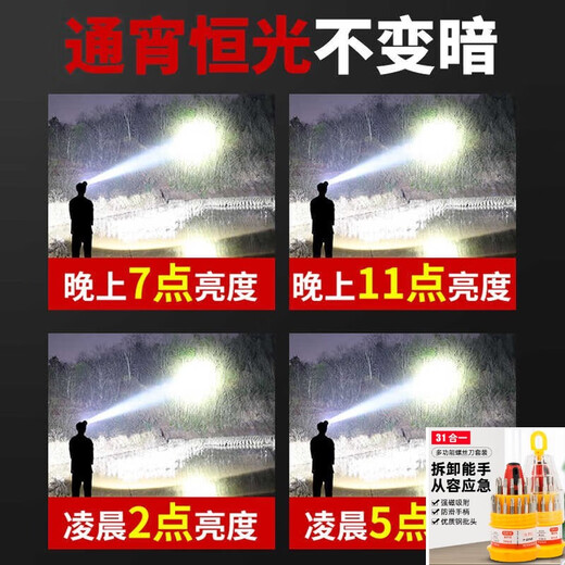 大团小圆P90强光头灯充电超亮头戴式照明矿灯手电筒远射锂电户外超升级款 9923-白光升级四核P90-续航12-24