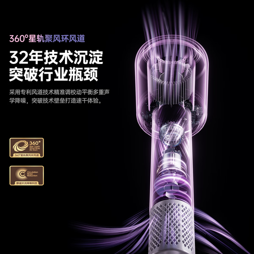 CONFU high-speed hair dryer 5 billion plasma hair care household high-power high-wind birthday gift quick-drying hair dryer F9Pro purple gift box national subsidy