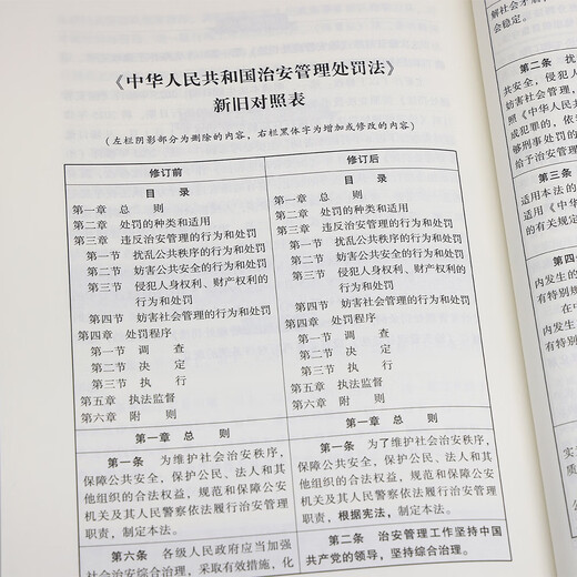 Interpretation of the Public Security Administration Punishment Law and Law Enforcement Practice Editor-in-chief Li Chunhua, security expert at the People’s Public Security University of China
