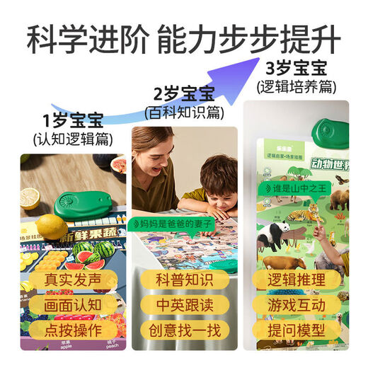 Leleyu Audio Logic Board Board y Speak Audio Books Máquina de educación temprana Niños pequeños Vocalizar Inglés Aprendizaje Nuevo High-Ded 4 Pinyin Jieroglyphs Inglés Matemáticas 0-6 años