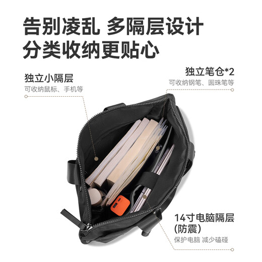 TOTEPACK Handheld Backpack Tote Sport Computer Bag Pendler Reise Travel Schoolbag 15 Zoll