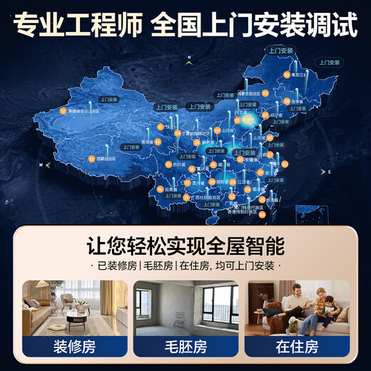 Suitable for Xiaomi Mijia whole-house smart home electric curtains, lighting atmosphere custom design scheme, monitoring alarm, two bedrooms and one living room (five-year warranty)