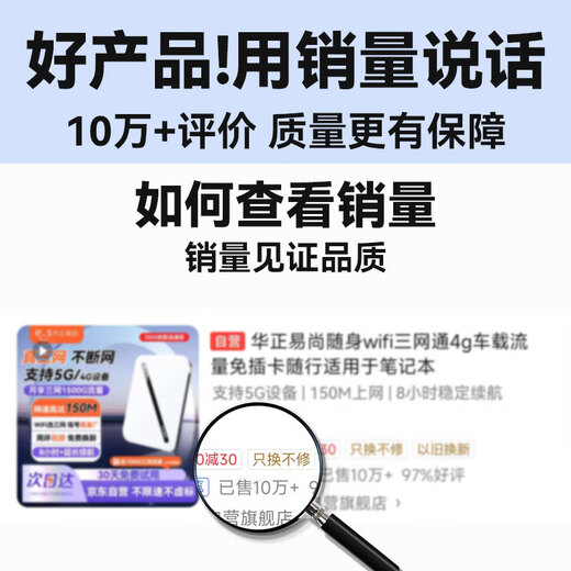 El wifi portátil Huazheng Yishang admite equipos 5G/4G, tres redes, se puede transportar en cualquier momento, red inalámbrica, móvil, ilimitado sin tarjeta montada en el automóvil, tráfico universal nacional, modelo 2025