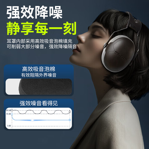 3M 隔音耳罩舒适降噪可折叠头戴式消音睡眠耳罩防噪音耳罩 97042