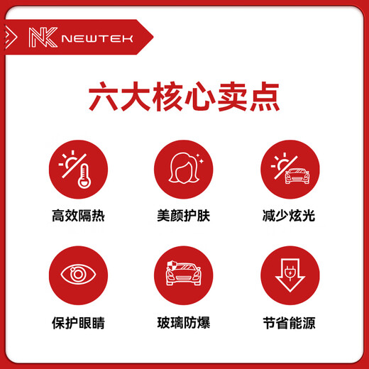 NEW TEK car glass film full car insulation film window film anti-peeping sun protection explosion-proof front windshield film privacy sun film package construction Tesla su7 interrogation window film