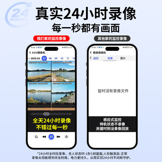 Guangchun four-lens solar camera rural field 4g lifetime traffic-free outdoor care remote monitor home 360-degree full color high-definition night vision outdoor plug-in-free