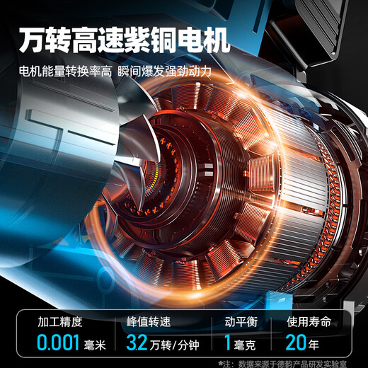 德韵 充电锂电鼓风机吹风机吹灰机工业大功率吹尘落叶吹雪机电动农具 蓝穹6档-DY暴风枪3888TV两电一充