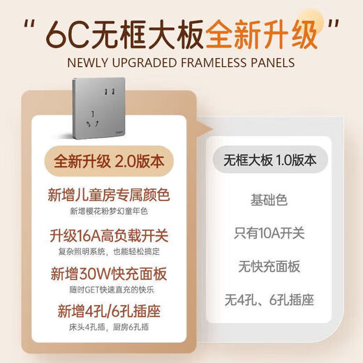 正泰（CHNT）开关插座面板86型墙壁插座10a二三插座暗装斜五孔插座NEW6C幻银灰