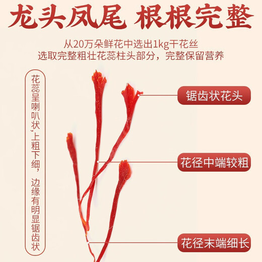 Peking Tongrentang Safran Tibet Special Class Nicht-Iranian 1G Safran Wasser eingeweichtes Geschenkbox Safran * 1 kann