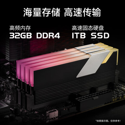 WuSeYu office gaming desktop computer desktop computer host complete set (14th generation i5-14400F 32G+1TB RX6600LE 8G comparable to RTX3060) 27 inches