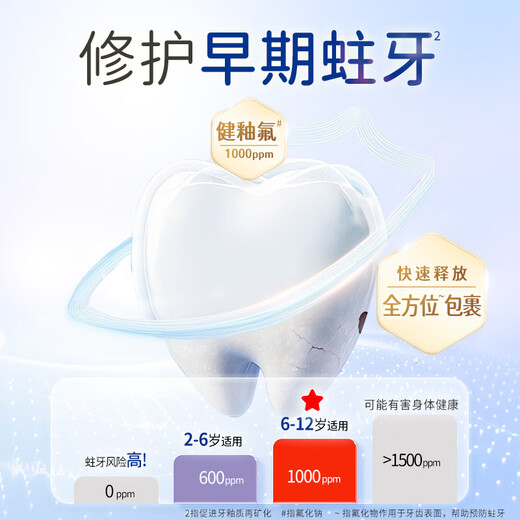 狮王（Lion）齿力佳儿童酵素抗糖防酸蛀牙膏6-12岁2支120g草莓+蜜桃