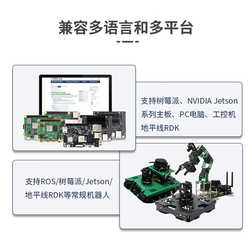 亚博智能（YahBoom） 奥比中光Astra Pro Plus深度相机ROS2机器人摄像头SLAM小车树莓派/jetson nano/地瓜RDK Astra Pro Plus相机+加高支架