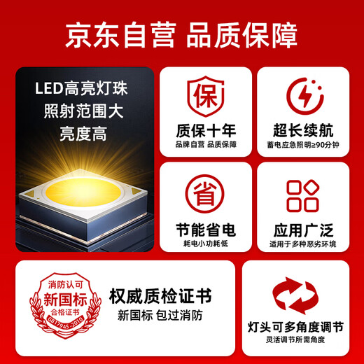 Baishian Emergency Lighting National Standard Fire Emergency Light Double-head Rechargeable Lighting Commercial School Hotel Corridor Evacuation Safety Exit Indicator