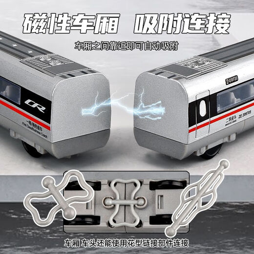 Yaxing high-speed rail toy train children's simulation alloy electric remote control Fuxing EMU model track toy car boy [remote control electric version] 3 sections - Yinhong