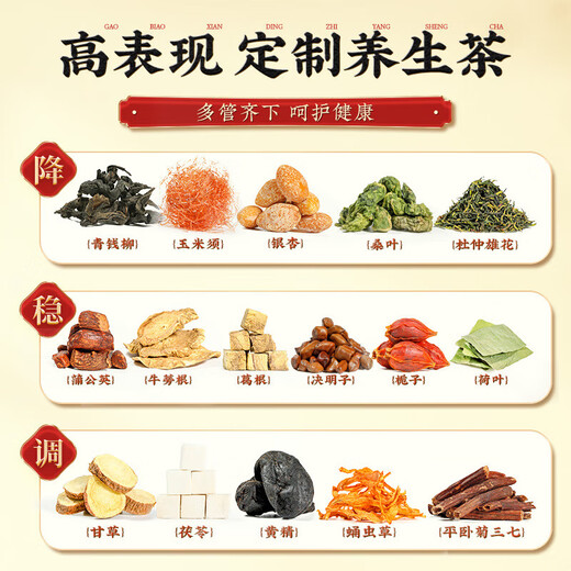 
Union & Jingpin [authentic] Green money willow corn squid mulberry leaf tea Robu squid gypsum blue bitter melon tea Cassia seed tea bags in one box [basic style 20 ingredients]