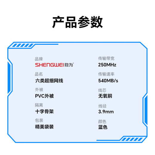 Shengwei extrem dünne Kategorie 6 Netzwerk Jumper Cat6 UTP Gigabit Fertiges Netzwerkkabel Ultra Thin 28AWG Anaerobe Kupfer Twisted Pair 10m LC-15100C