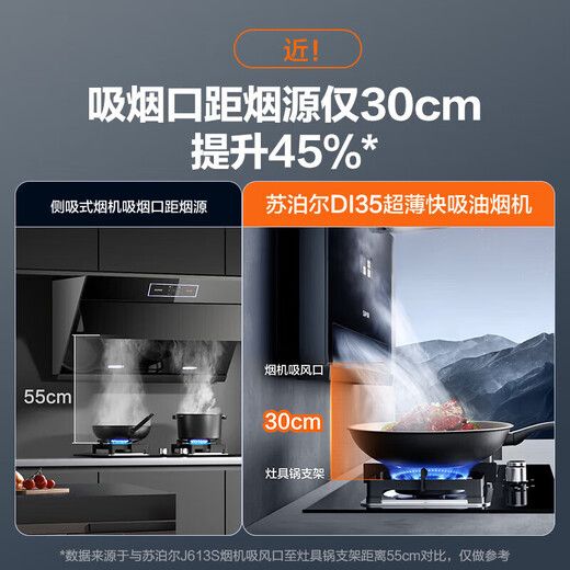 SUPOR suction range hood gas stove for household large suction 26m frequency conversion ultra-thin wave intelligent control low noise single hood DI35