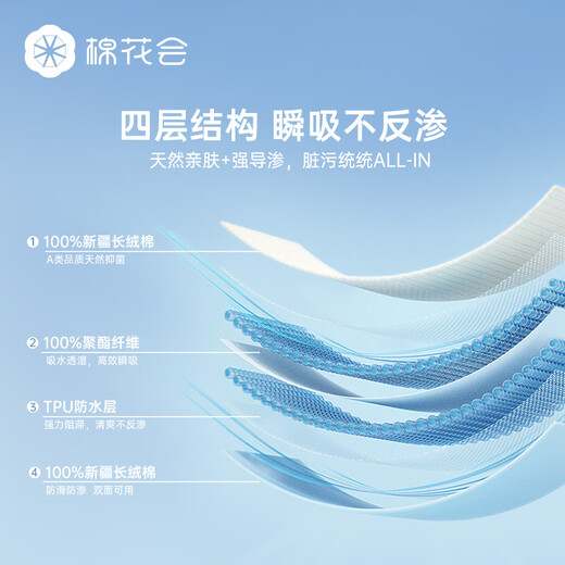 棉花会（cotton center）【新品】婴儿隔尿垫巾新生儿童便携尿布垫子防水可洗全棉护理床垫 花语间蓝50*70