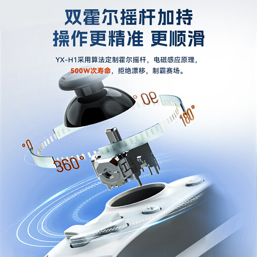 Iska Chicken Artifact Delta Action Assistant Peace Elite Peripheral Mobile Game Controller Connector Shoulder Key Suitable for Apple Android Red Magic PC Streaming Special Remote Control