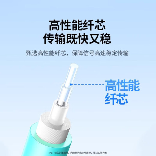 
Green fiber optic jumper telecommunications grade 10 Gigabit SC-SC single mode single core/SC-SC multi-mode dual core low smoke halogen-free entry fiber optic cable machine room engineering special transceiver jump fiber tail fiber SC-SC single mode single core [1 meter]