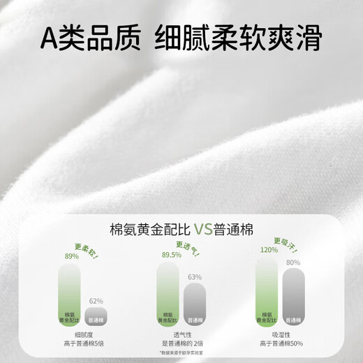 OUYUN children's short-sleeved T-shirt summer boys 2025 new baby baby girl pure cotton spring half-sleeved top camping holiday 90 cm