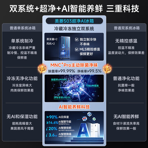 MeiLing AI Smart Refrigerator 503L cross-door ultra-thin zero-level embedded dual-system dual-cycle active sterilization and deodorizing first-class air-cooled refrigerator Dual-system ultra-thin embedded BCD-503WSPU9CZX-White