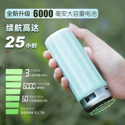 Qingchen wiederaufladbare elektrische Weihrauchbrenner Haushalt Innenräume Elektronischer Weihrauchbrenner Handgepäcker Handheld-Weihrauchbrenner Temperatursteuer kontrolliertes Auto Elektrisch Weihrauch Brenner Tragbarer Weihrauchbrenner Crescent White