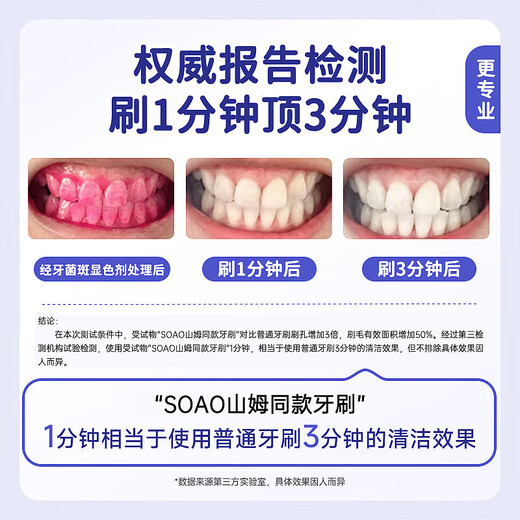 SOAO wide head soft hair adult travel toothbrush soft silk light brush Sam's same family suit for men and women