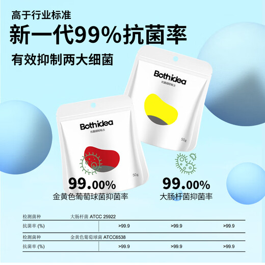 
Doctor Love Ultra Light Clay Independent Pack White + Small Bag Blue + Small Bag Green + Small Bag Yellow + Small Bag Red