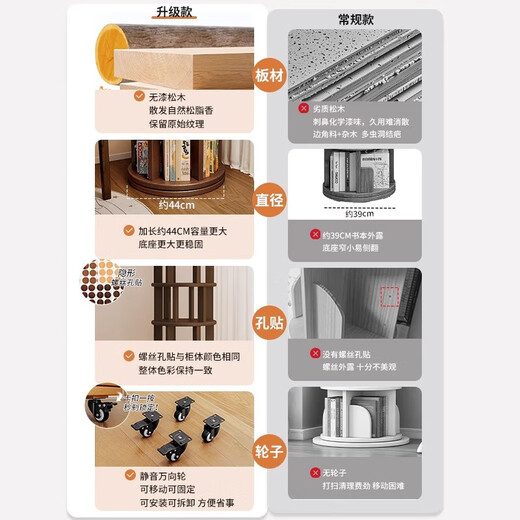 Lin Zhiyu solid wood rotating bookshelf 360-degree bookcase storage rack floor-standing integrated wall-mounted mobile student corner vertical bookshelf store manager hot sale 44*197.8CM cherry wood color