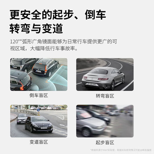 W&P后视镜小圆镜 汽车倒车反光镜防雨防水辅助入库【纳米吸盘】2片