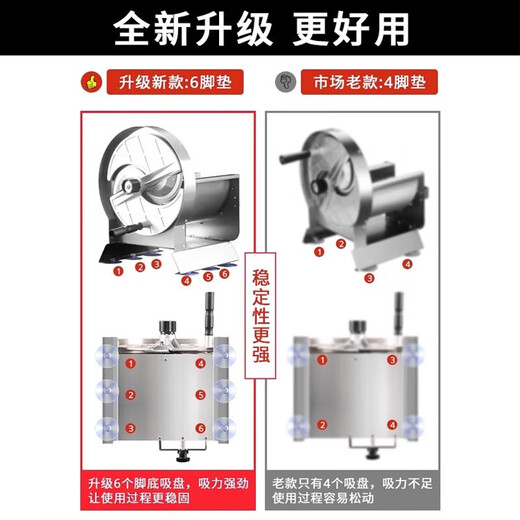 Baijie Fruit Slicer Fully Automatic Fruit Slicing Artifact Commercial Manual Stainless Steel Potato Chip Machine Lemon Slicer Upgraded丨Circular Slicer-Stable 6-foot Pad